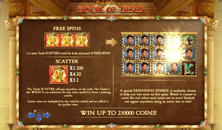 Book of Dead Maksetabel