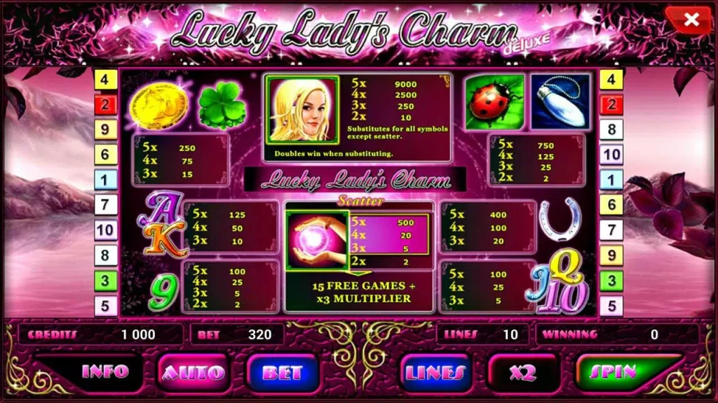 Mängi kohe - Lucky Lady’s Charm