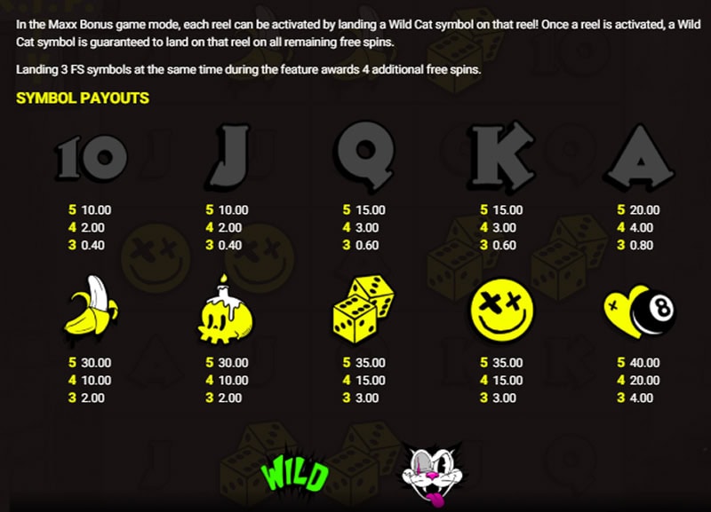 RIP City väljemaksete tabel