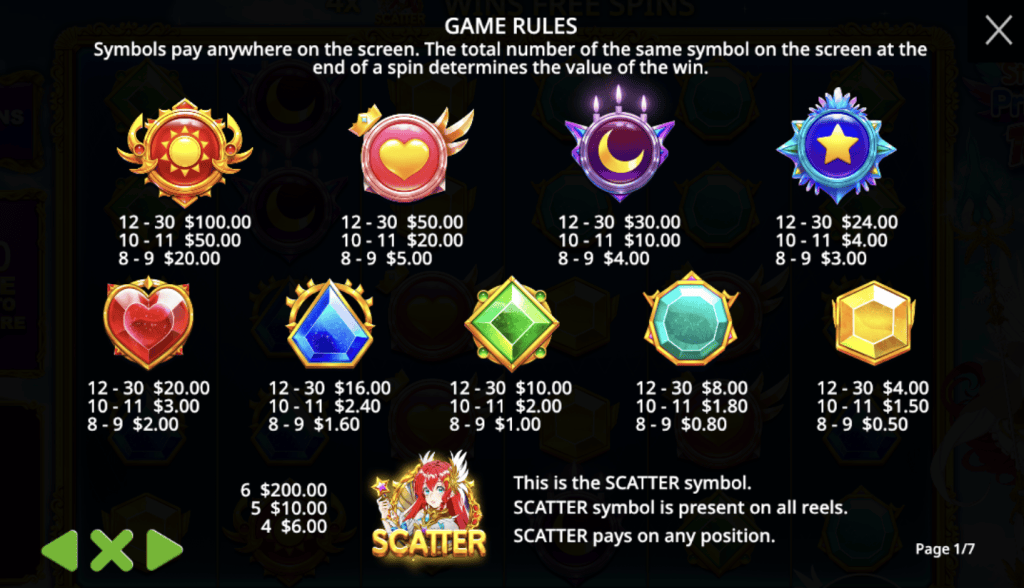 Starlight Princess 1000 symbols