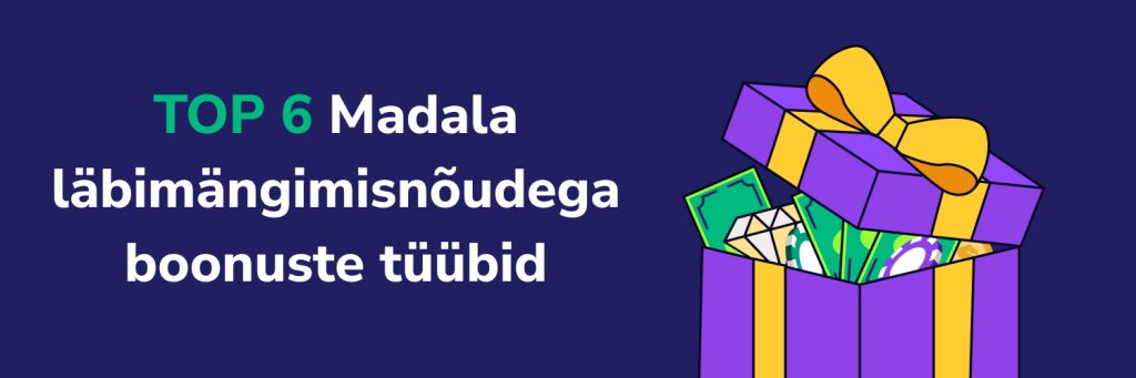 TOP 6 Madala läbimängimisnõudega boonuste tüübid