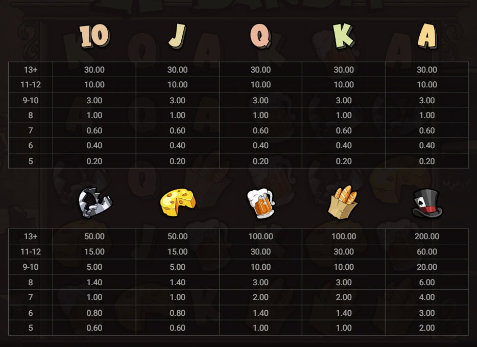 Le Bandit VĂ€ljamaksed