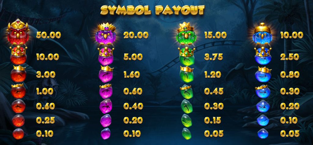 Pirots 2 vÀljemakse