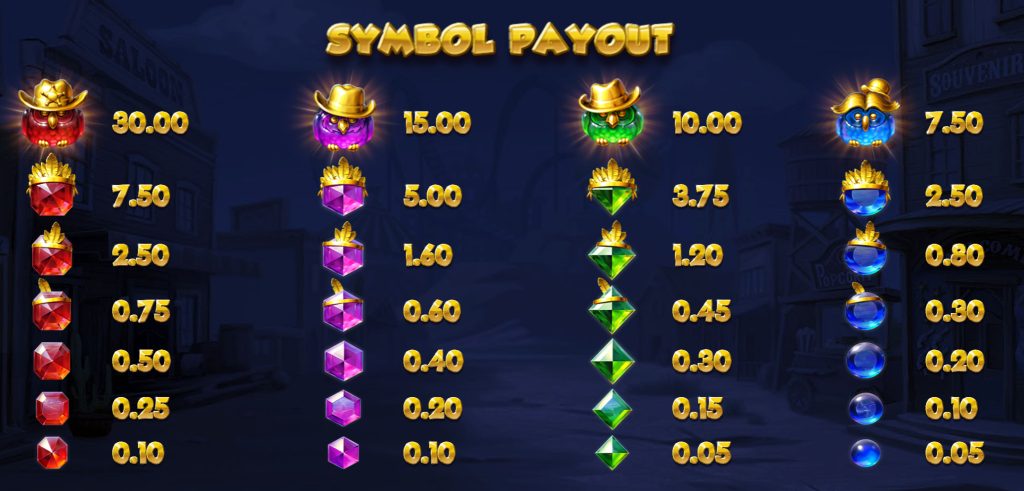 Pirots 3 vÀljamakse